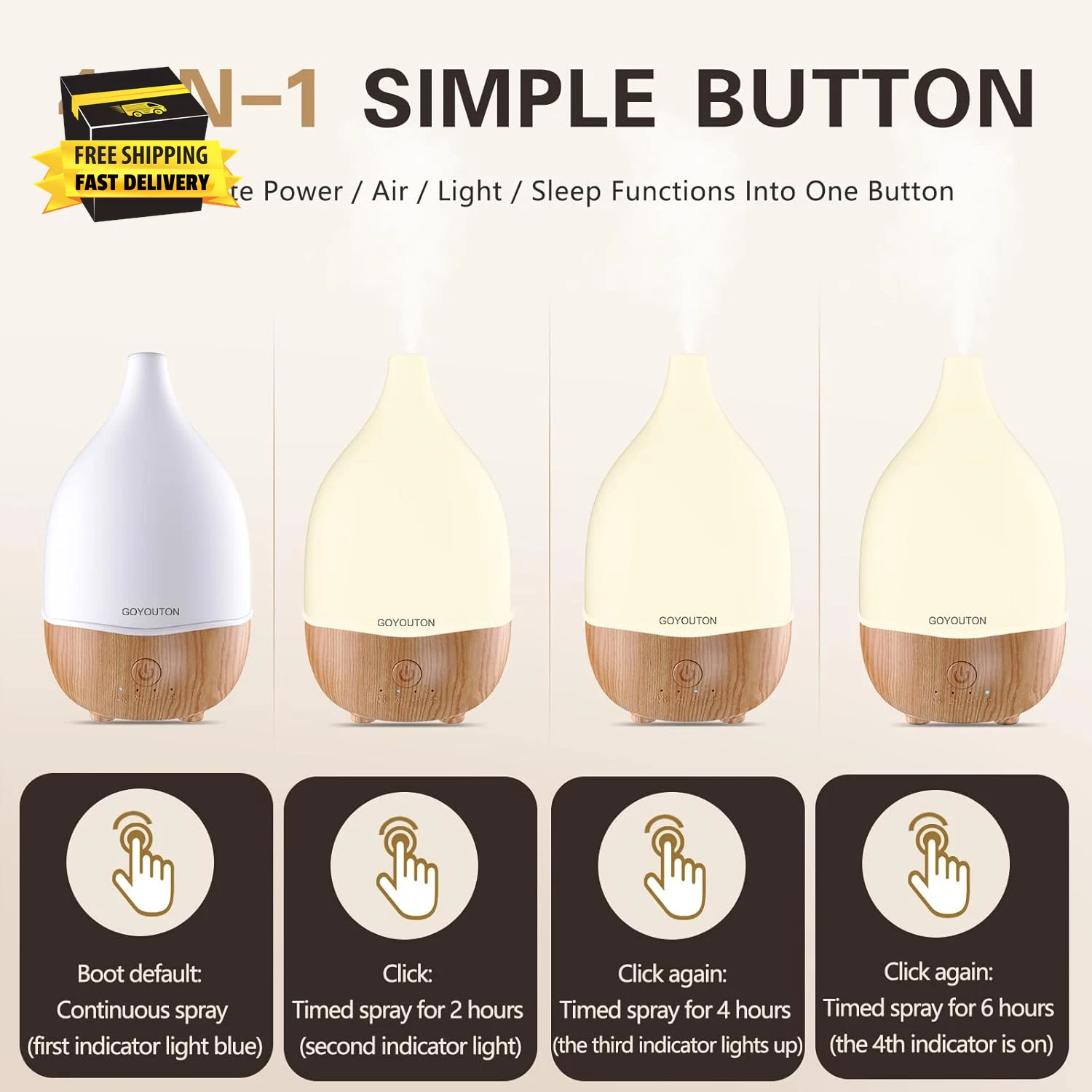  Aromatherapy Diffuser from eBay